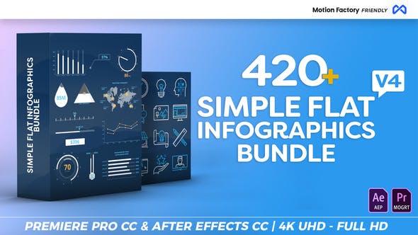 AE/PR脚本插件-420种商务企业公司信息数据图表动画元素包 Simple Flat Infographics Bundle V4